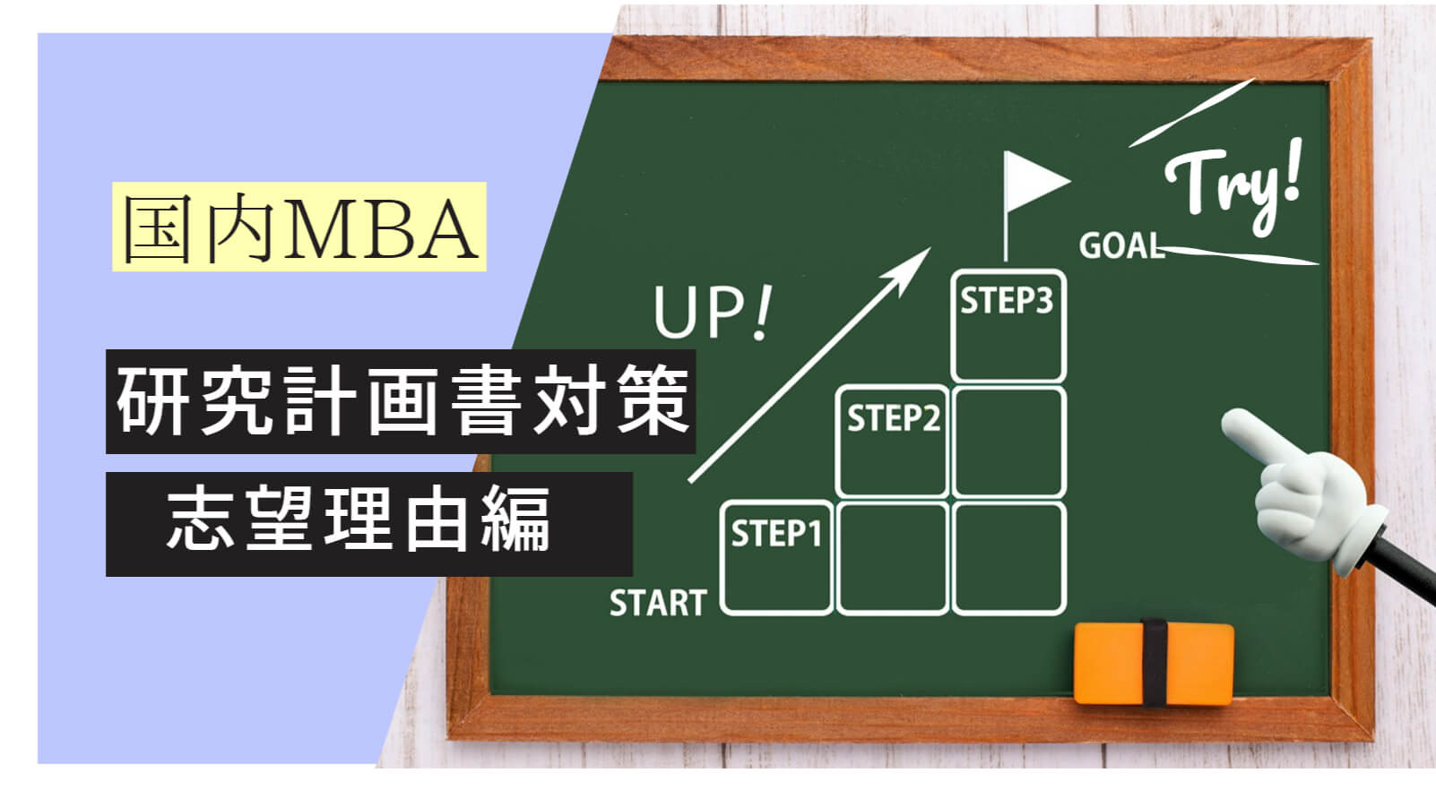 国内MBA　志望動機